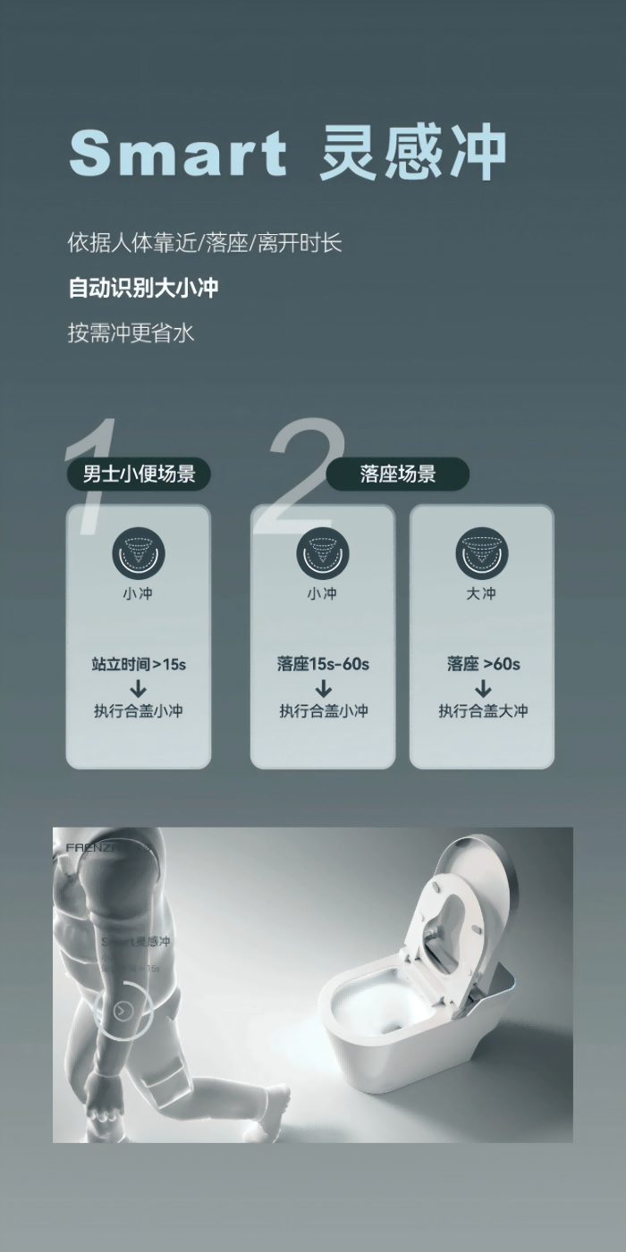 z6com尊龙·(中国官方)集团有限公司官网
